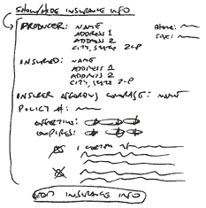 Diagrama B