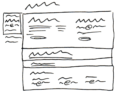 Diagrama en mi propio HTML