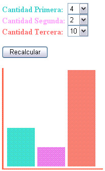 Ejemplo Tercero