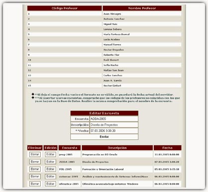 Intranet, Encuestas ISO 9901