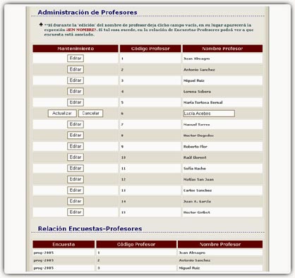 Intranet, Encuestas ISO 9901